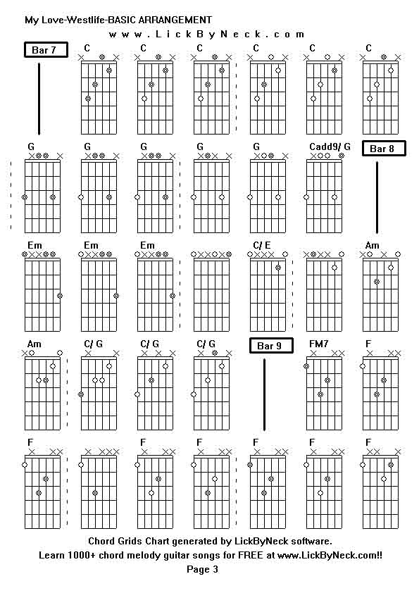 Chord Grids Chart of chord melody fingerstyle guitar song-My Love-Westlife-BASIC ARRANGEMENT,generated by LickByNeck software.